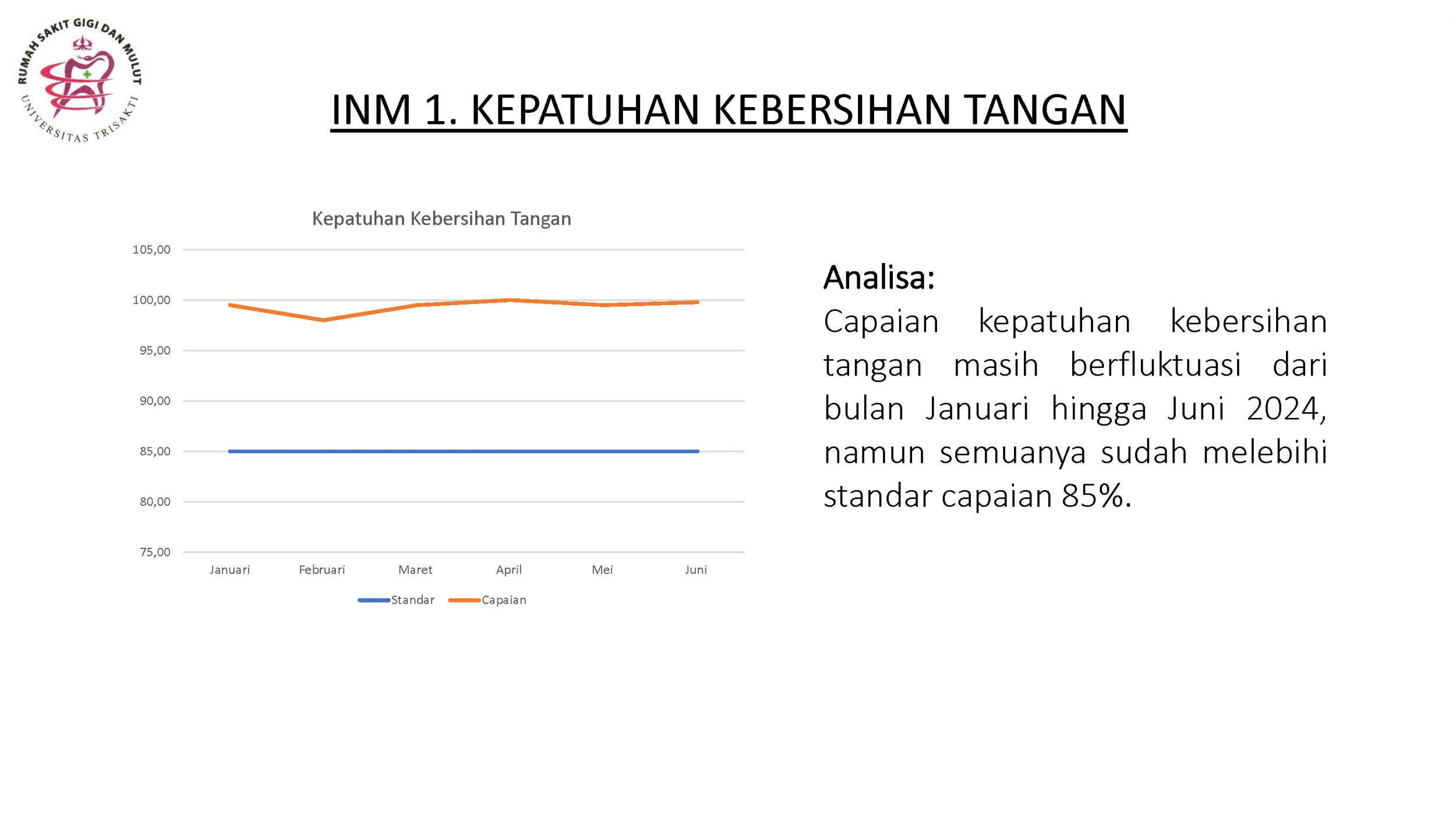 Indikator Nasional Mutu Jan-Juni 2024_Page_02