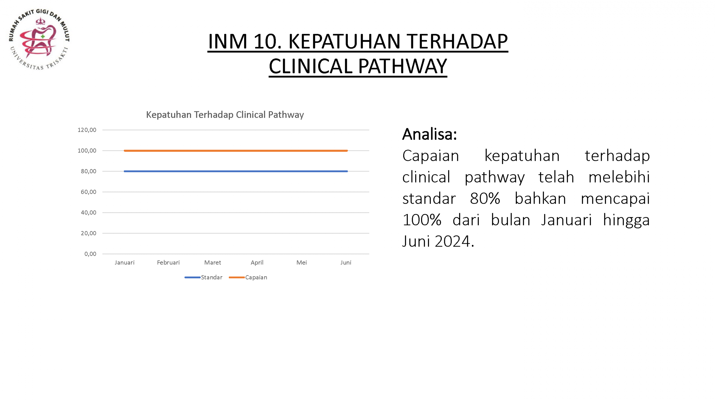 Indikator Nasional Mutu Jan-Juni 2024_Page_07