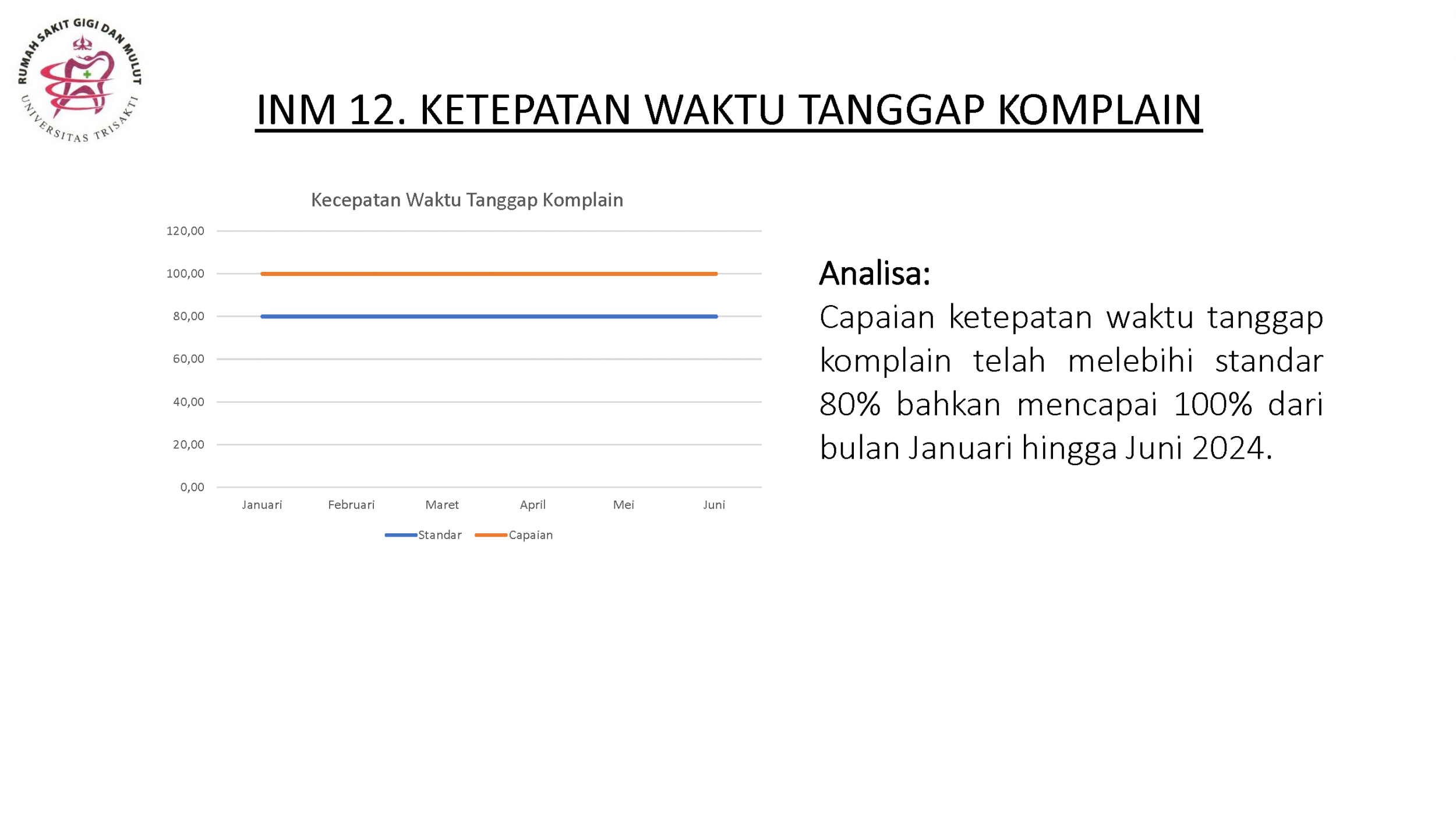 Indikator Nasional Mutu Jan-Juni 2024_Page_08