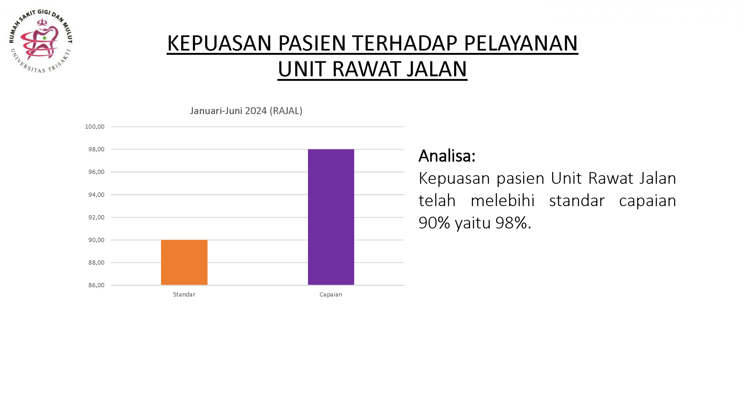 Indikator Nasional Mutu Jan-Juni 2024_Page_10