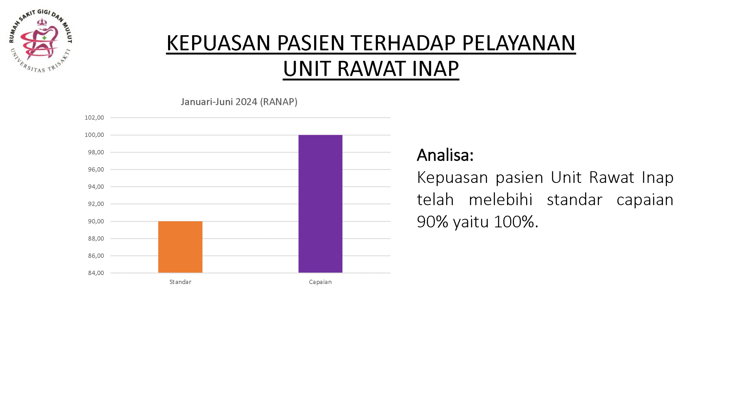 Indikator Nasional Mutu Jan-Juni 2024_Page_11