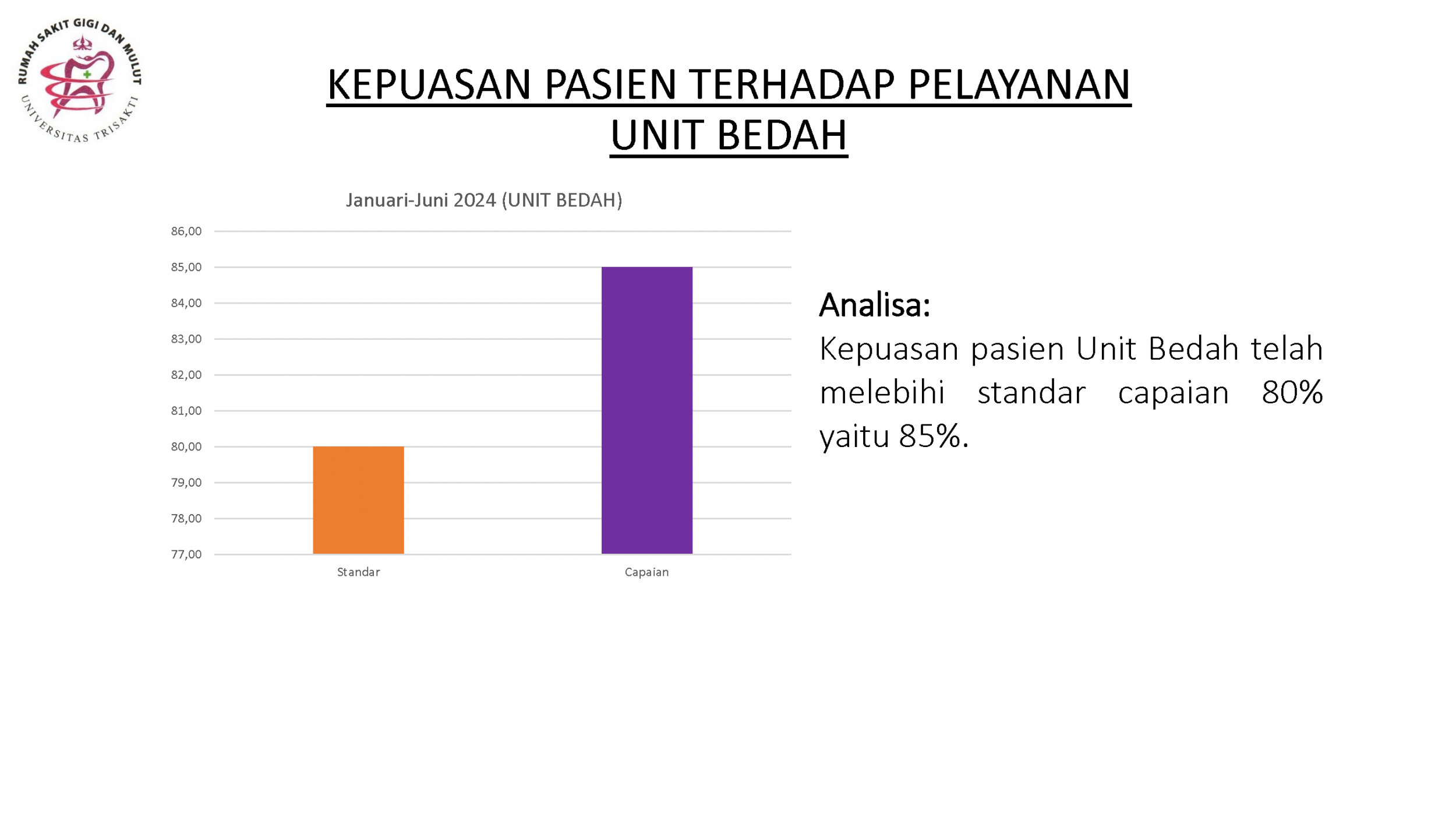 Indikator Nasional Mutu Jan-Juni 2024_Page_12