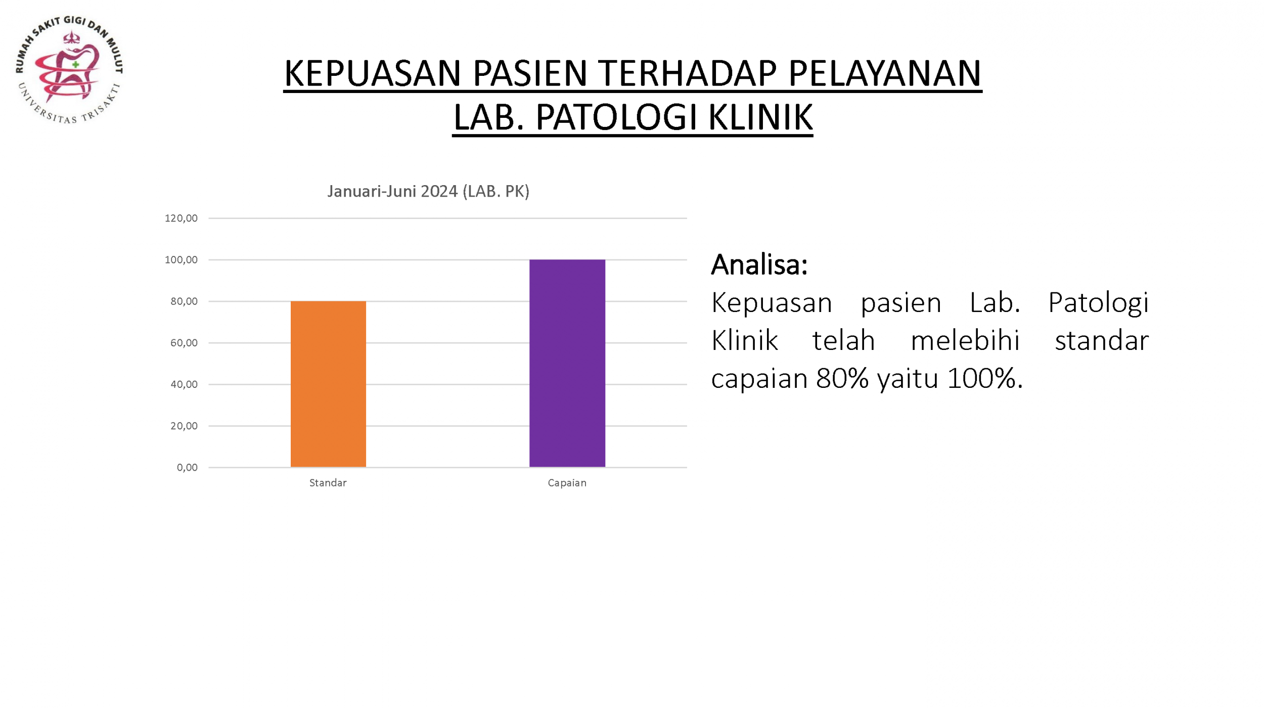 Indikator Nasional Mutu Jan-Juni 2024_Page_14